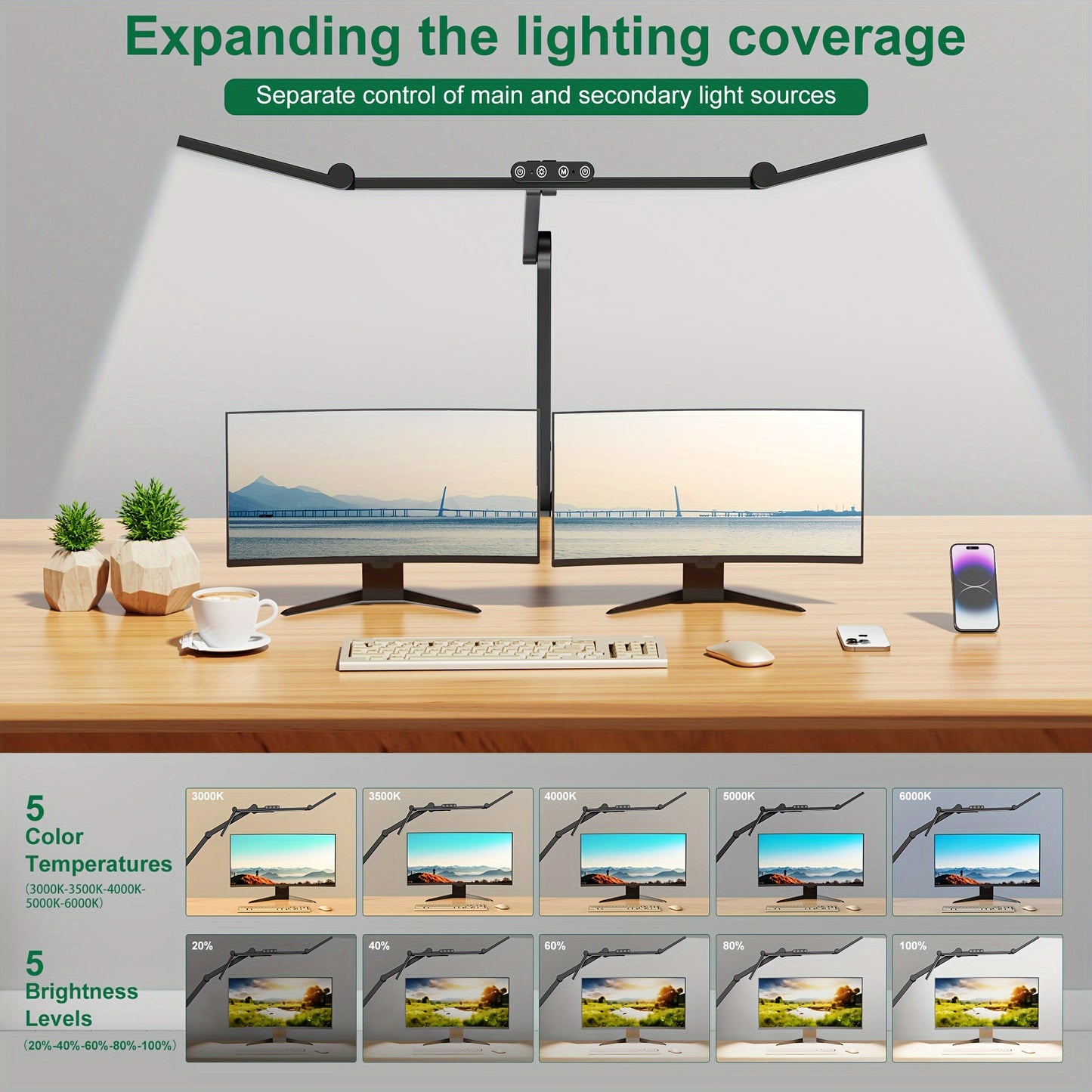 Smart Home Office LED Lamp: 24W, Clamp and Auto-Dimming