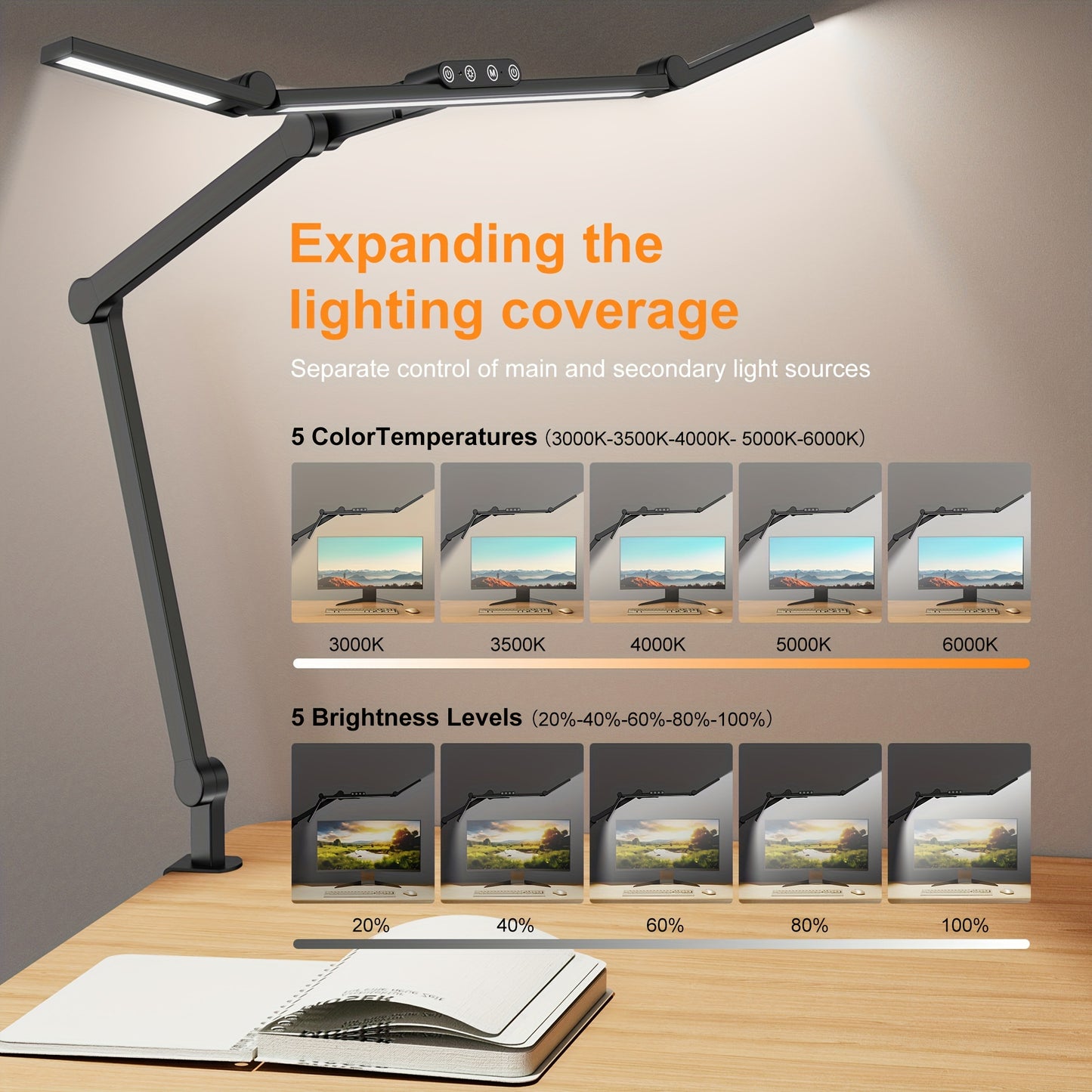 Smart Home Office LED Lamp: 24W, Clamp and Auto-Dimming